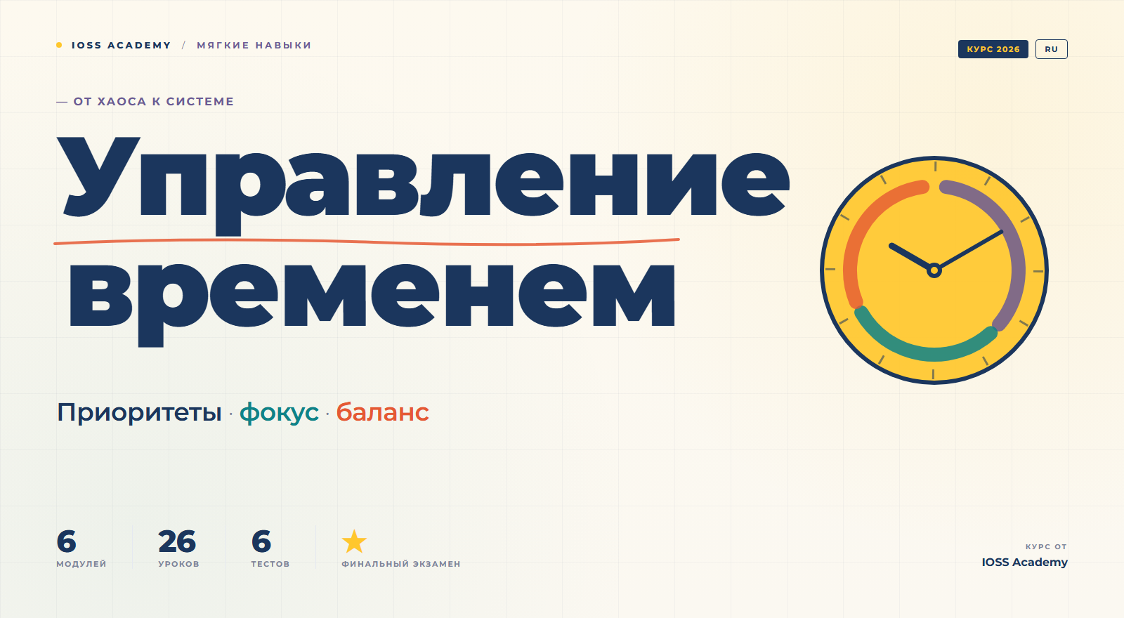 Управление временем